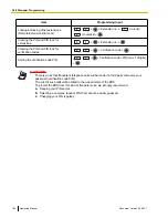 Preview for 186 page of Panasonic NCP500 Operating Manual