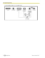 Preview for 194 page of Panasonic NCP500 Operating Manual