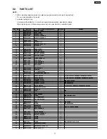 Preview for 17 page of Panasonic NE-1022F Service Manual