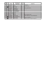 Preview for 4 page of Panasonic NE-1024F Service Manual