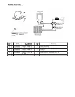 Preview for 8 page of Panasonic NE-1024F Service Manual