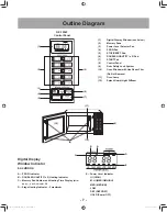 Preview for 7 page of Panasonic NE-1054F Owner'S Manual