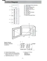 Preview for 7 page of Panasonic NE-1056 Operating Instructions Manual