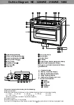 Preview for 10 page of Panasonic NE-1540 Operating Instructions Manual