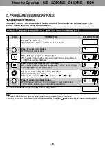 Preview for 14 page of Panasonic NE-1540 Operating Instructions Manual