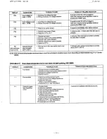 Preview for 22 page of Panasonic NE-1780 Service Manual