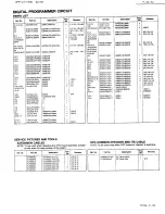 Preview for 32 page of Panasonic NE-1780 Service Manual