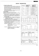 Preview for 29 page of Panasonic NE-9930 Service Manual