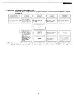 Preview for 45 page of Panasonic NE-9930 Service Manual