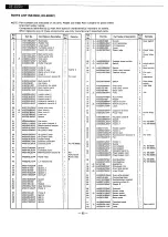 Preview for 62 page of Panasonic NE-9930 Service Manual