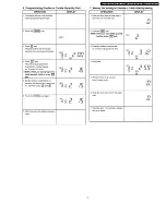 Preview for 7 page of Panasonic NE1257R - COMMERCIAL MICROWAVE OVEN Service Manual