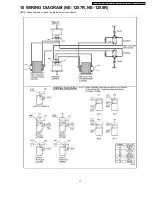 Preview for 17 page of Panasonic NE1257R - COMMERCIAL MICROWAVE OVEN Service Manual