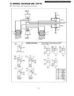 Preview for 21 page of Panasonic NE1257R - COMMERCIAL MICROWAVE OVEN Service Manual