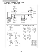 Preview for 22 page of Panasonic NE1257R - COMMERCIAL MICROWAVE OVEN Service Manual