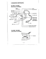 Preview for 3 page of Panasonic NI-486E Operating Instructions Manual