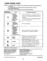 Preview for 10 page of Panasonic NI-552R Operating Instructions Manual