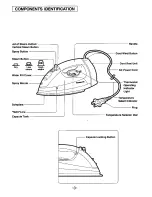 Preview for 3 page of Panasonic NI-760R Operating Instructions Manual