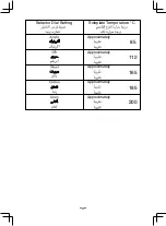 Preview for 27 page of Panasonic NI-JW670C Operating Instructions Manual