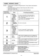 Preview for 10 page of Panasonic NI-N50NR Operating Instructions Manual