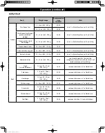 Preview for 19 page of Panasonic NN-CD87KS Owner'S Manual