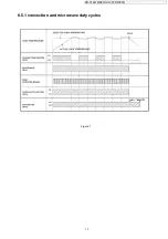 Preview for 13 page of Panasonic NN-CT857WBPQ Service Manual