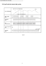 Preview for 14 page of Panasonic NN-CT857WBPQ Service Manual