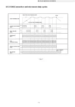 Preview for 15 page of Panasonic NN-CT857WBPQ Service Manual