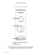 Preview for 8 page of Panasonic NN-E209W Operating Instructions Manual