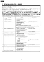 Preview for 14 page of Panasonic NN-G335WF Service Manual