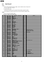 Preview for 18 page of Panasonic NN-G335WF Service Manual