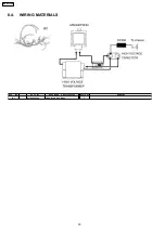 Preview for 20 page of Panasonic NN-G335WF Service Manual