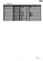 Preview for 25 page of Panasonic NN-G335WF Service Manual