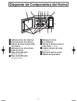 Preview for 10 page of Panasonic NN-P794 series Instrucciones De Operación