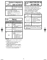 Preview for 12 page of Panasonic NN-P794 series Instrucciones De Operación