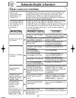 Preview for 27 page of Panasonic NN-P794 series Instrucciones De Operación