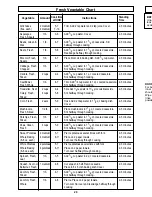 Preview for 20 page of Panasonic NN-S732 Operating Instructions Manual