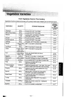 Preview for 52 page of Panasonic NN S750 Operation Manual