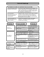 Preview for 46 page of Panasonic NN-S962BC/WC Operating Instructions Manual