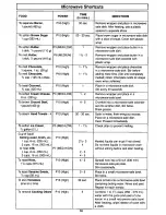 Preview for 18 page of Panasonic NN-S962BF Operating Instructions Manual