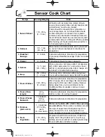 Preview for 24 page of Panasonic NN-SD965S Operating Instructions Manual