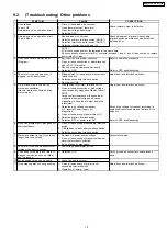 Preview for 19 page of Panasonic NN-SF564S Service Manual