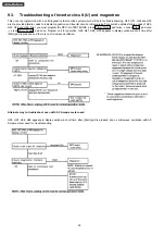 Preview for 20 page of Panasonic NN-SF564S Service Manual