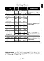 Preview for 29 page of Panasonic NN-ST271S Operating Instructions Manual