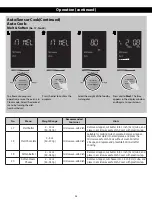 Preview for 36 page of Panasonic NN-SV79MS Owner'S Manual