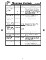 Preview for 23 page of Panasonic NN-T675 Operating Instructions Manual