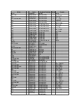 Preview for 20 page of Panasonic NN-T703QF Service Manual