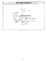 Preview for 9 page of Panasonic NNS244 - MICROWAVE 2.0 C/OTR Operating Instructions Manual