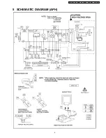 Preview for 9 page of Panasonic NNS252BF - MICROWAVE OVEN/OTR Service Manual