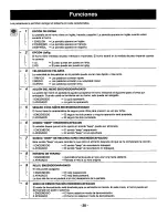 Preview for 22 page of Panasonic NNS567 - MICROWAVE Operating Instructions Manual