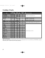 Preview for 34 page of Panasonic NNT535 Cookery Book & Operating Instructions